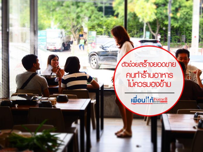 ยอดขาย ร้านอาหาร